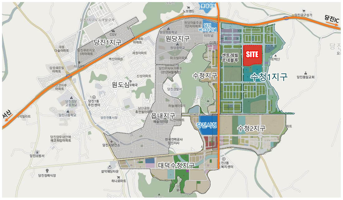 Location Environment-Location Chart